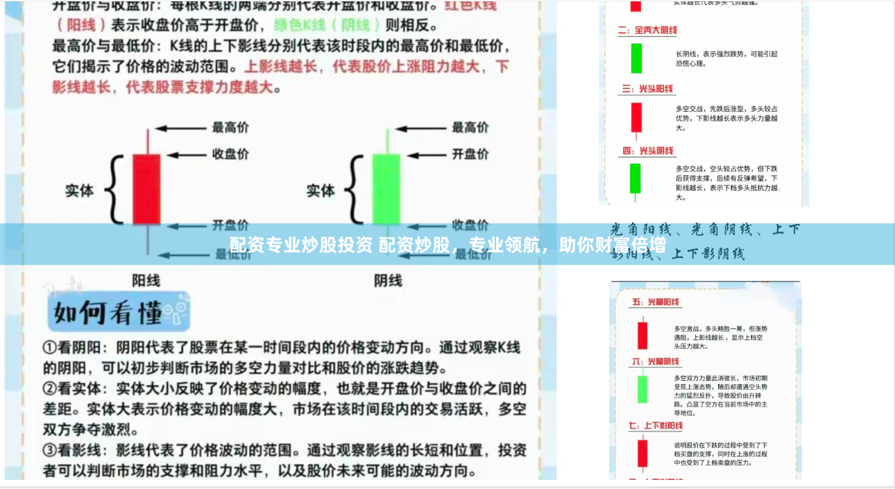 配资专业炒股投资 配资炒股，专业领航，助你财富倍增