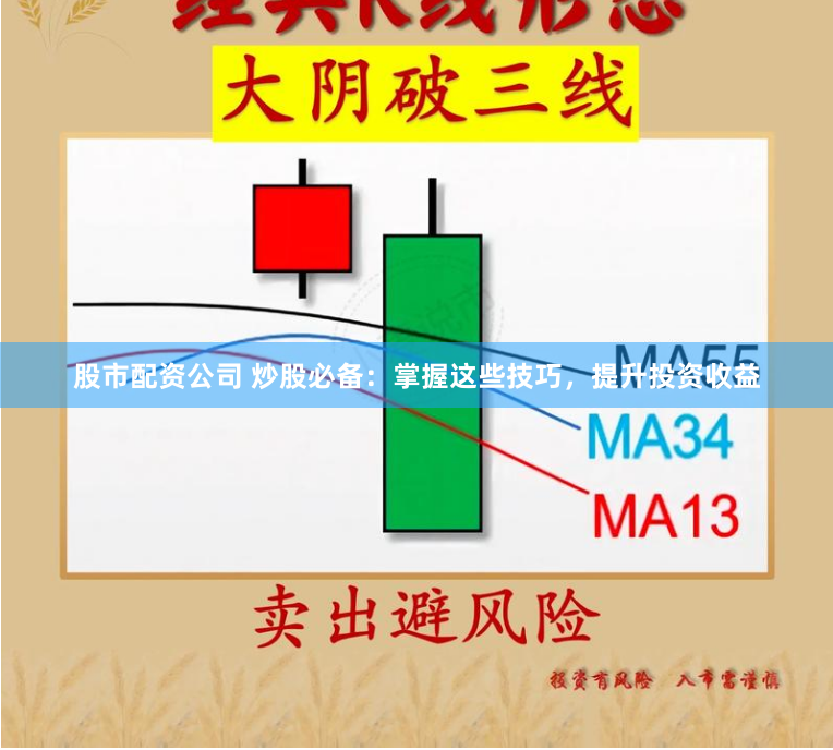 股市配资公司 炒股必备：掌握这些技巧，提升投资收益
